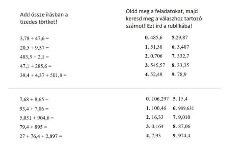 Tizedes törtek összeadása