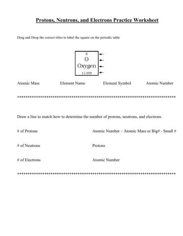 Breaking Down the Periodic Table