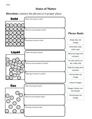 States of Matter