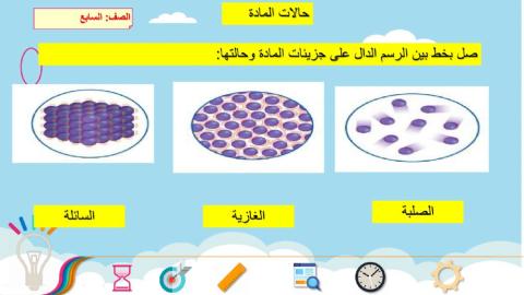 حالات المادة