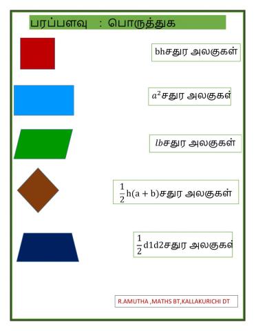 பரப்பளவு