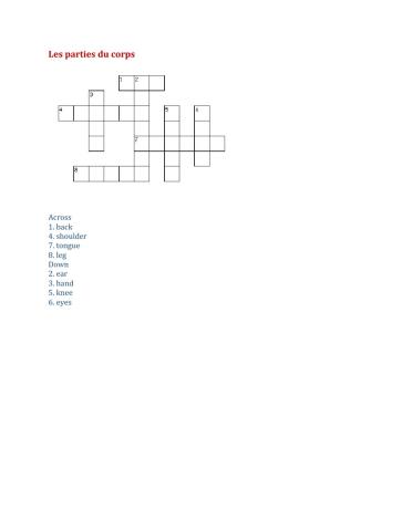 Les Parties du Corps