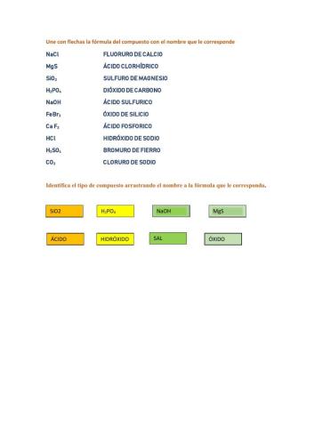 Identificación de compuestos