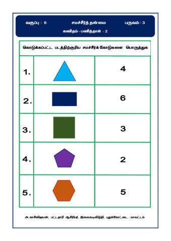 சமச்சீர்க் கோடு எண்ணிக்கையை காணல் - 2 pg 65