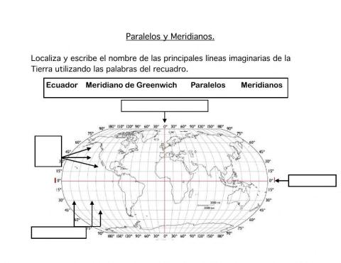 Líneas Imaginarias