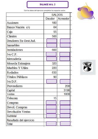 6A balance de SS 2