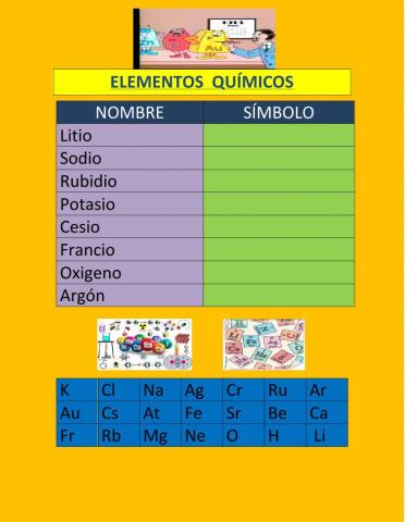 Elementos quimicos