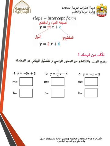 تأكد 1  صيغة الميل والمقطع