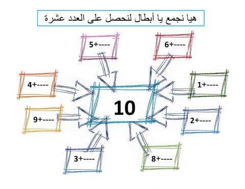 طرق الحصول على العدد 10