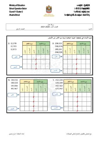 ترتيب الأعداد