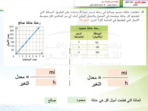 معدل التغير 2