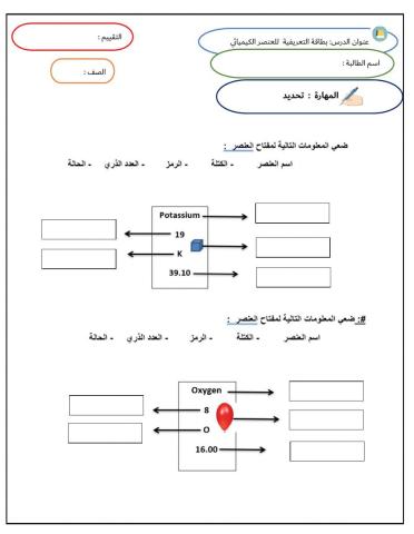 بطاقة التعريفية للعنصر الكيميائي