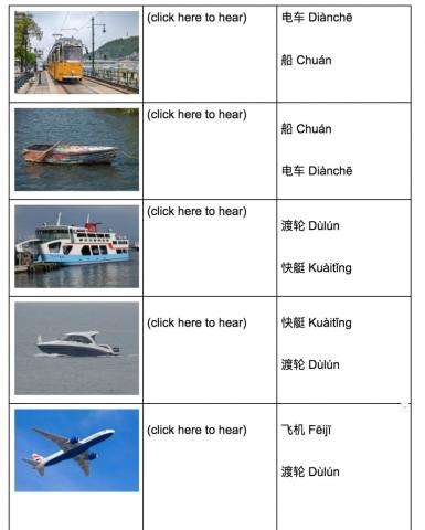 Transportation in mandarin 02