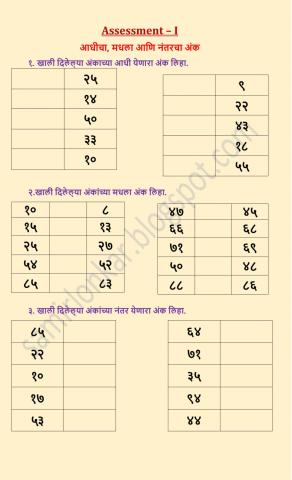 आधीचा, मधला आणि नंतरचा अंक