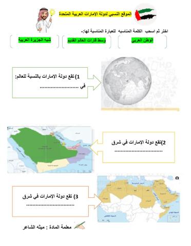 الموقع النسبي