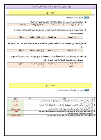 ورقة عمل تفاعلية