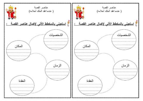 قصة عندما فقد الملك أحلامه