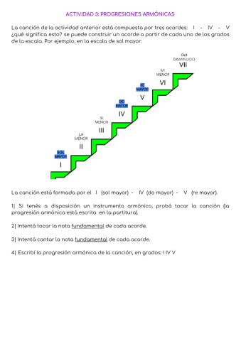 Actividad 3: progresiones armónicas