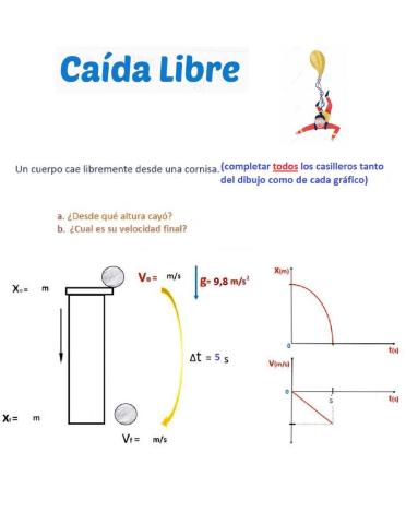 Ejercicio gráfico de Caída Libre