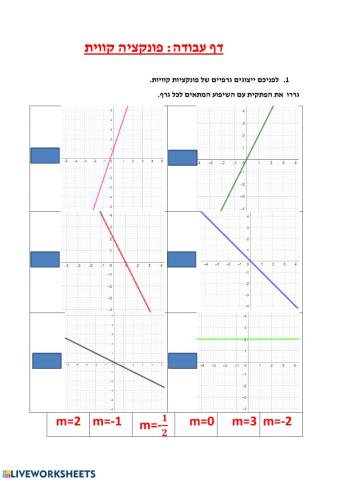 פונקציה קווית