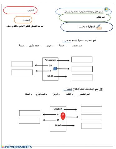 البطاقة التعريفية للعنصر الكيميائي