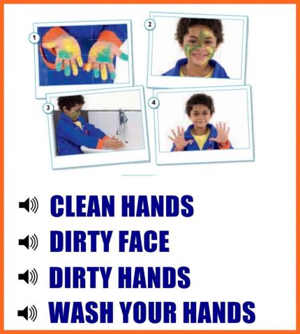 Clean - Dirty - Face - Hands