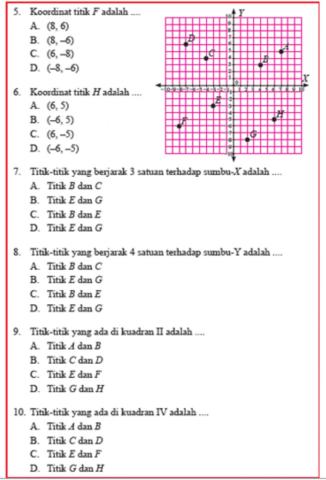 Latihan I -part 2