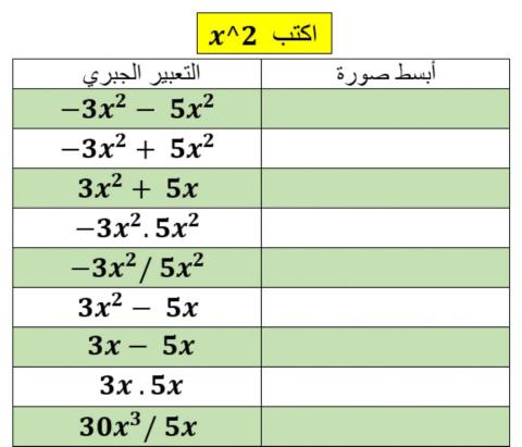 تمهيد لدرس العمليات على الدوال