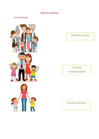 Tipos de familia