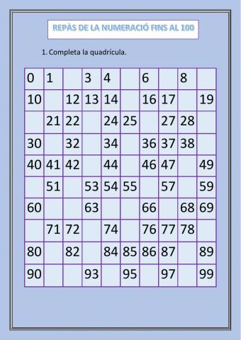 Repàs numeració fins al 100