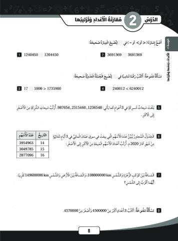 مقارنة الاعداد