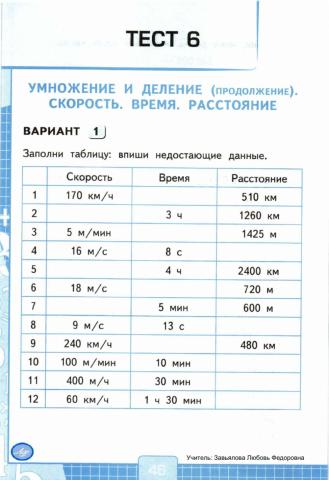 Проверочные тесты, 4 класс