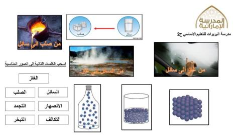 تحول حالات المادة