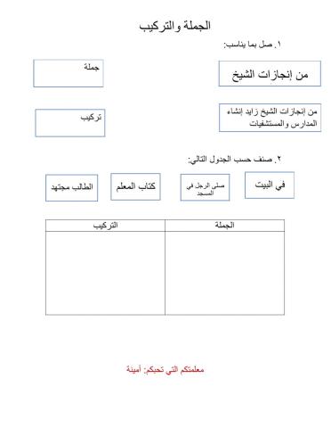 الجملة والتركيب