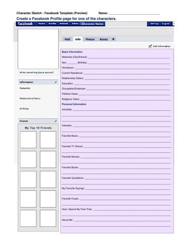 Characterization