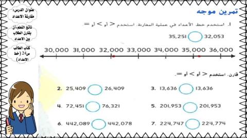 مقارنة الاعداد