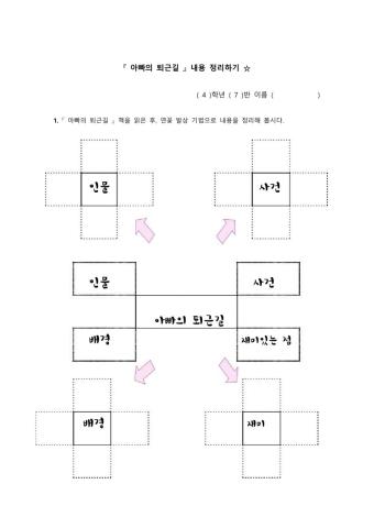 아빠의 퇴근길 독후활동