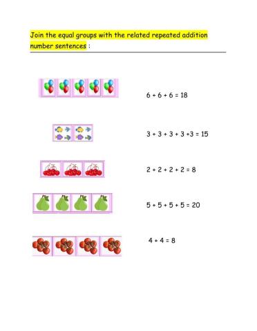 Repeated addition