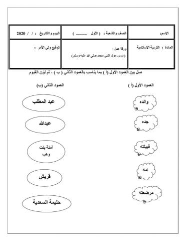 المولد النبوي