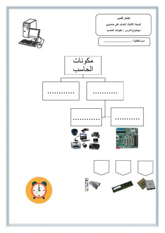 (اختبار قصير1م درس (مكونات الحاسب