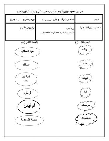 مولد الرسول صلى الله عليه وسلم