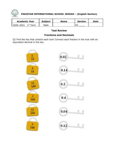 Decimals and fractions