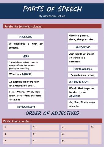 Parts of speech