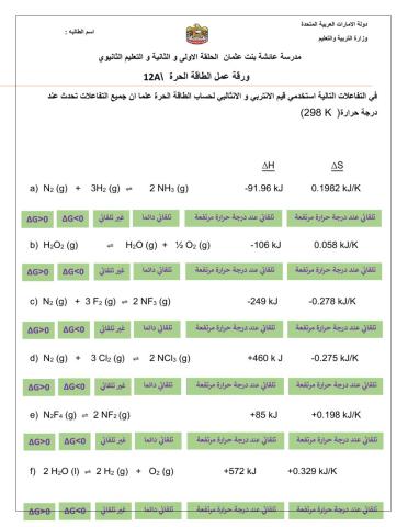 الطاقة الحرة