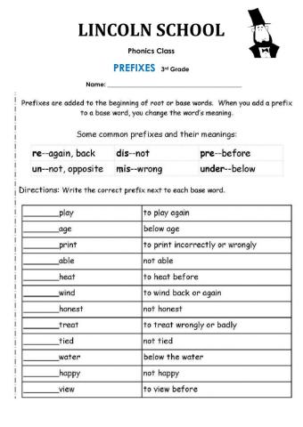 Prefixes