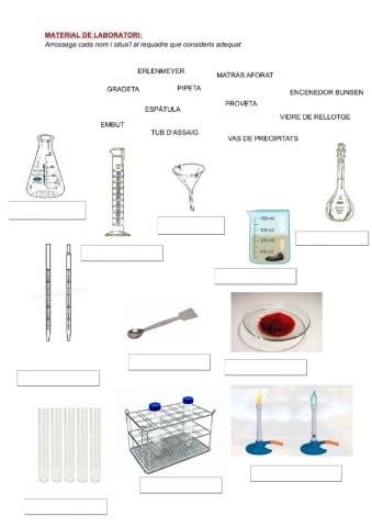 FQ-Material laboratori