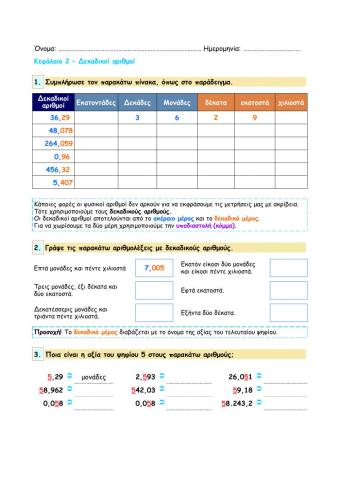 Κεφάλαιο 2 – Δεκαδικοί αριθμοί (Μαθηματικά ΣΤ')