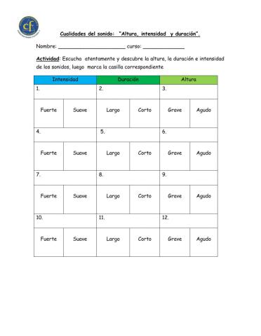 Clasificación de sonidos