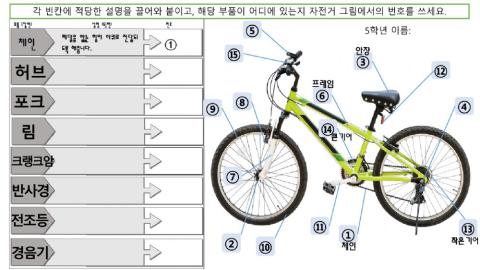 수송 수단의 안전관리-자전거의 구성요소