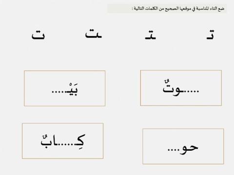 حرق التاء مواقعه في الكلمة